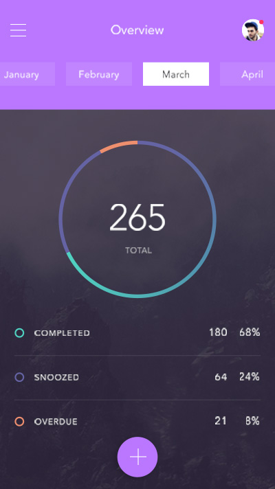 2s 7 App Screenshots